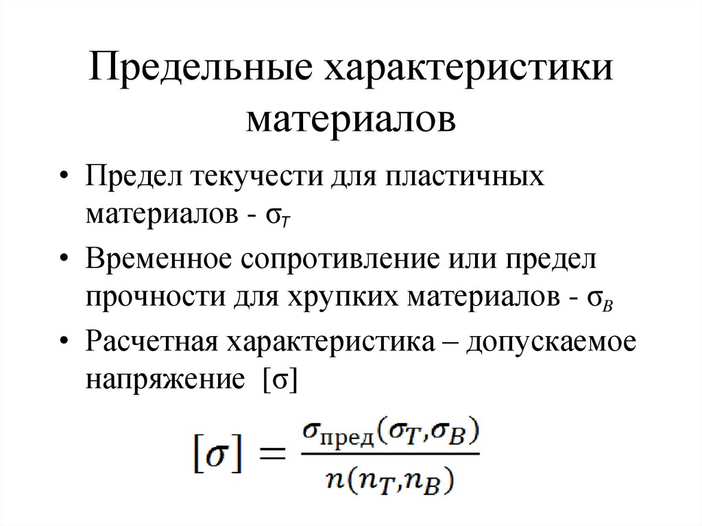 Характеризующий материал