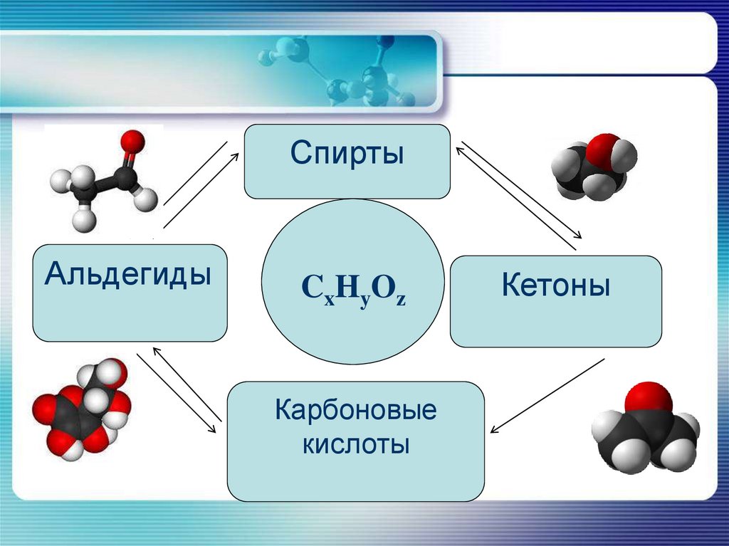 Формула спиртов фенолов альдегидов кетонов. Общая формула карбоновых кислот спиртов. Свойства спиртов и карбоновых кислот