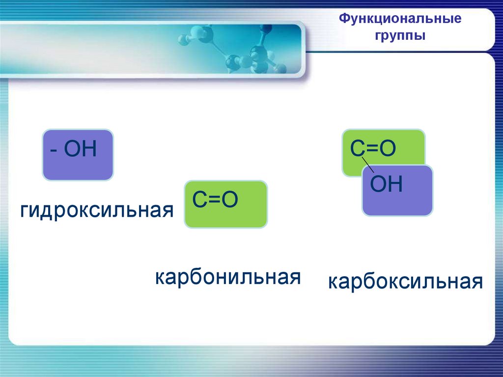 Кислоты с гидроксильной группой. Гидроксильная функциональная группа. Гидроксильная функциональная группа формула. Функциональная Гедр оксидная группа. Функциональная гидроксильная группа спиртов.