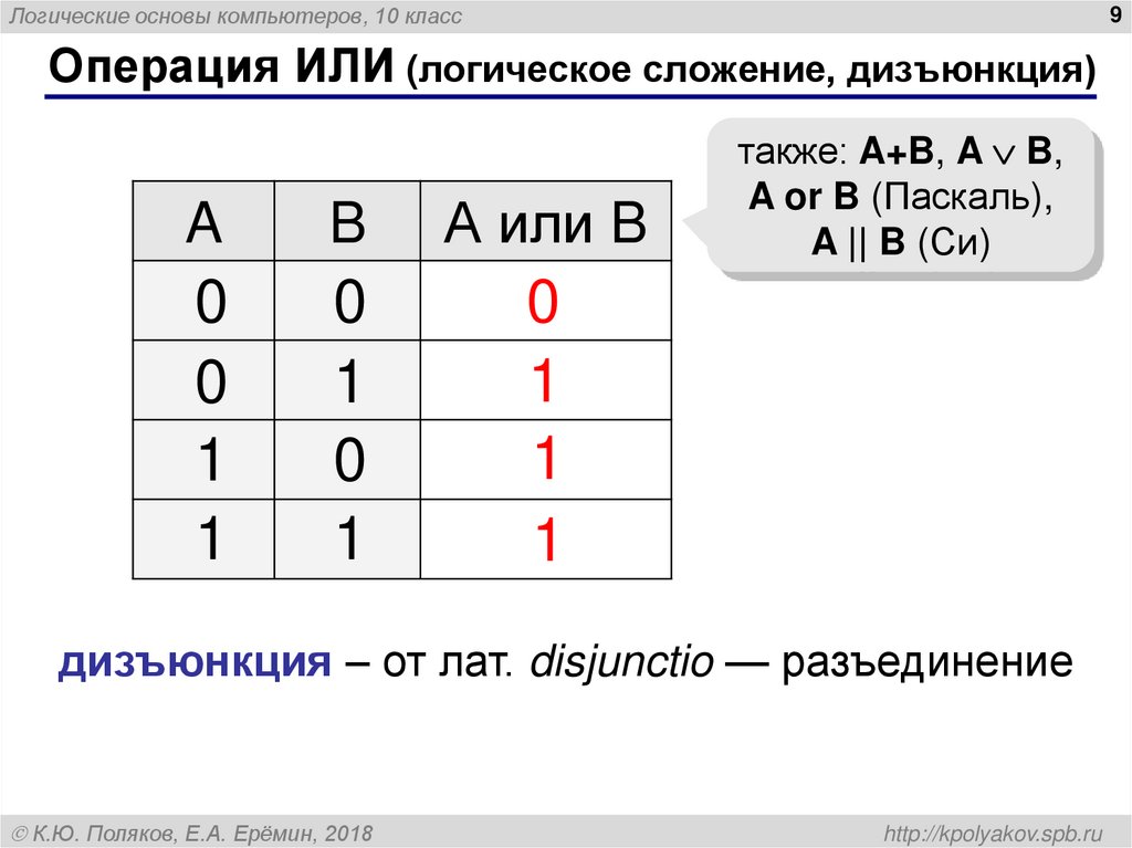 Логические операции презентация