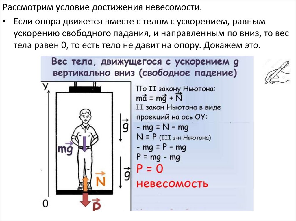 Масса равна весу тела. Вес тела с ускорением. Условие невесомости в физике. Вес тела Невесомость. Формула невесомости в физике.