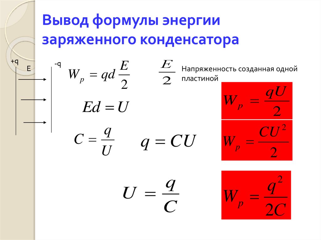 Конденсатор формулы 10 класс. Энергия заряженного конденсатора 3 формулы. Энергия заряженного конденсатора вывод. Заряд конденсатора формула. Формула энергии не заряженного конденсатора.