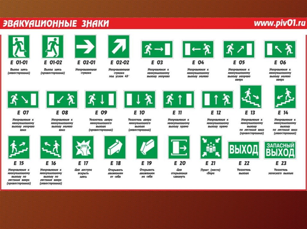 Эвакуационные выходы требования пожарной