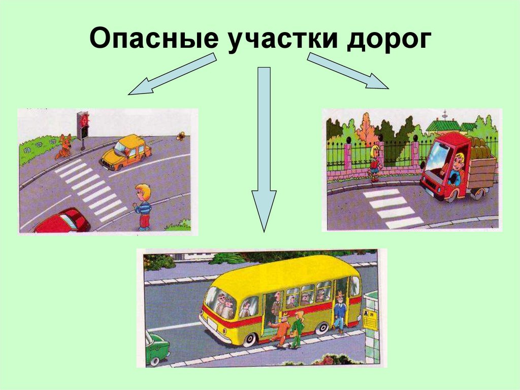 Опасная зона дорог. Опасные участки дорог. Опасный участок. Наиболее опасные участки дороги ОБЖ. Презентация на тему наиболее опасные участки дорог.