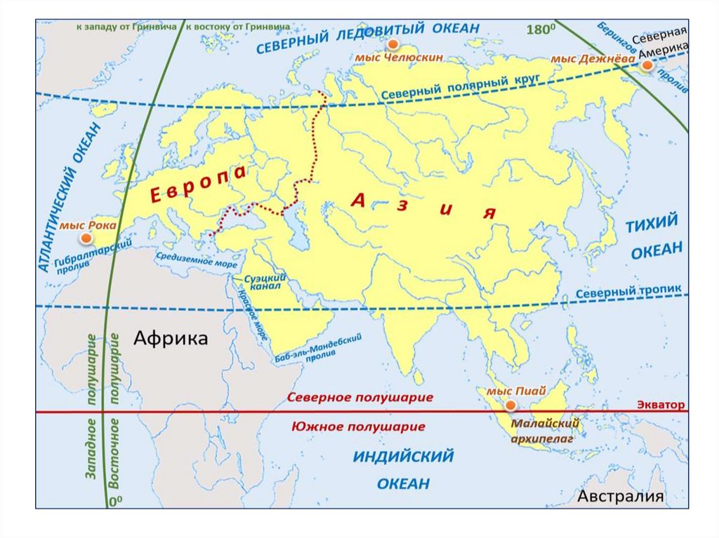 Особенности географического положения Евразии и его влияние на природу ...