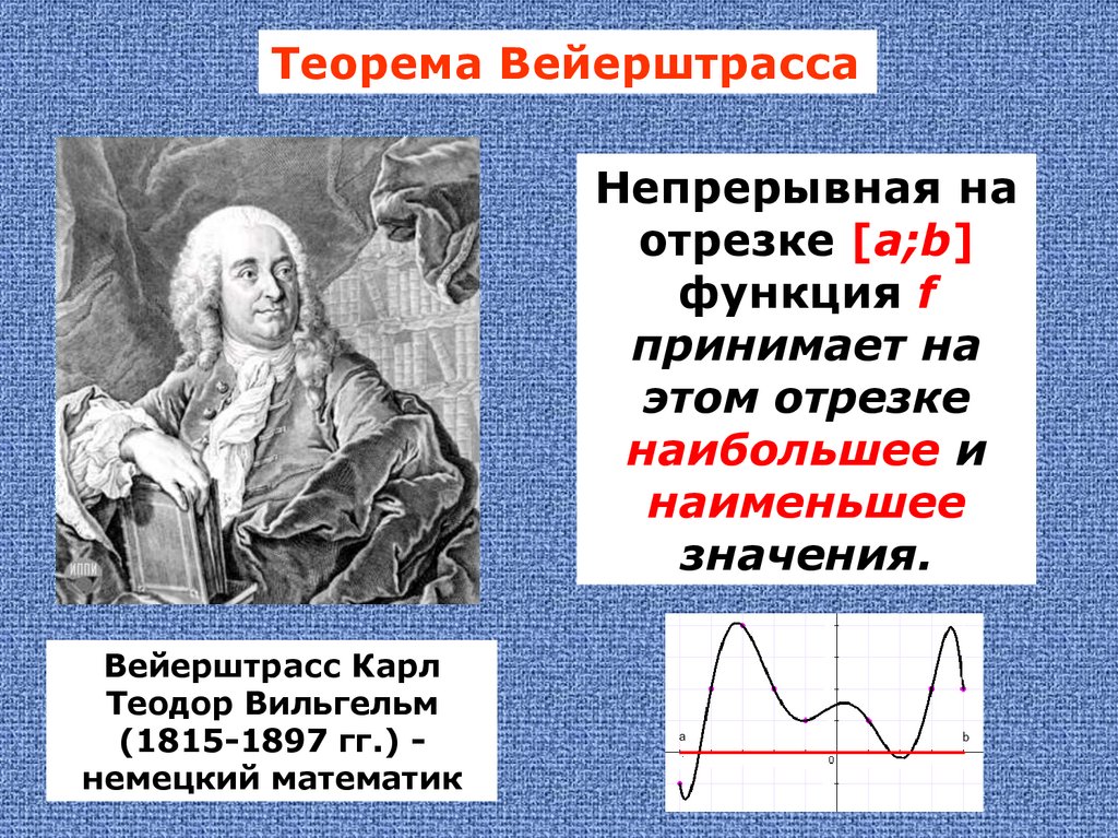 Вторая теорема вейерштрасса. Теорема Вейерштрасса. Первая теорема Вейерштрасса. Первая и вторая теорема Вейерштрасса.