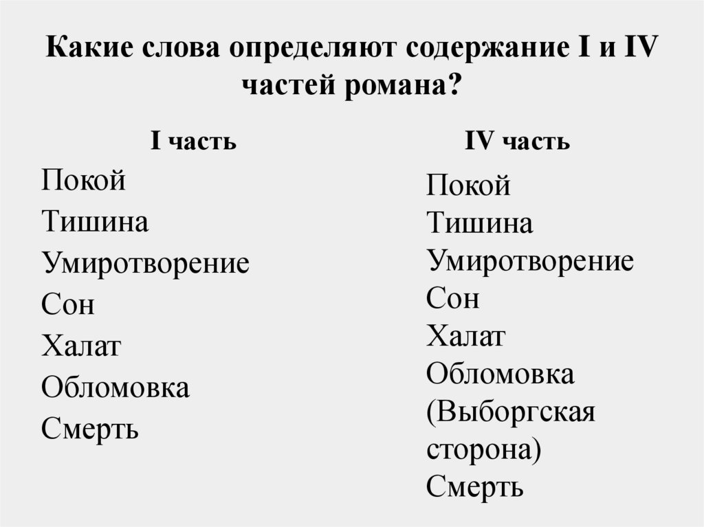 Какие слова определяют содержание I и IV частей романа?