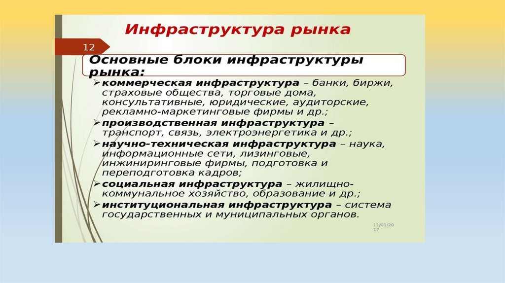 Рыночный механизм - online presentation