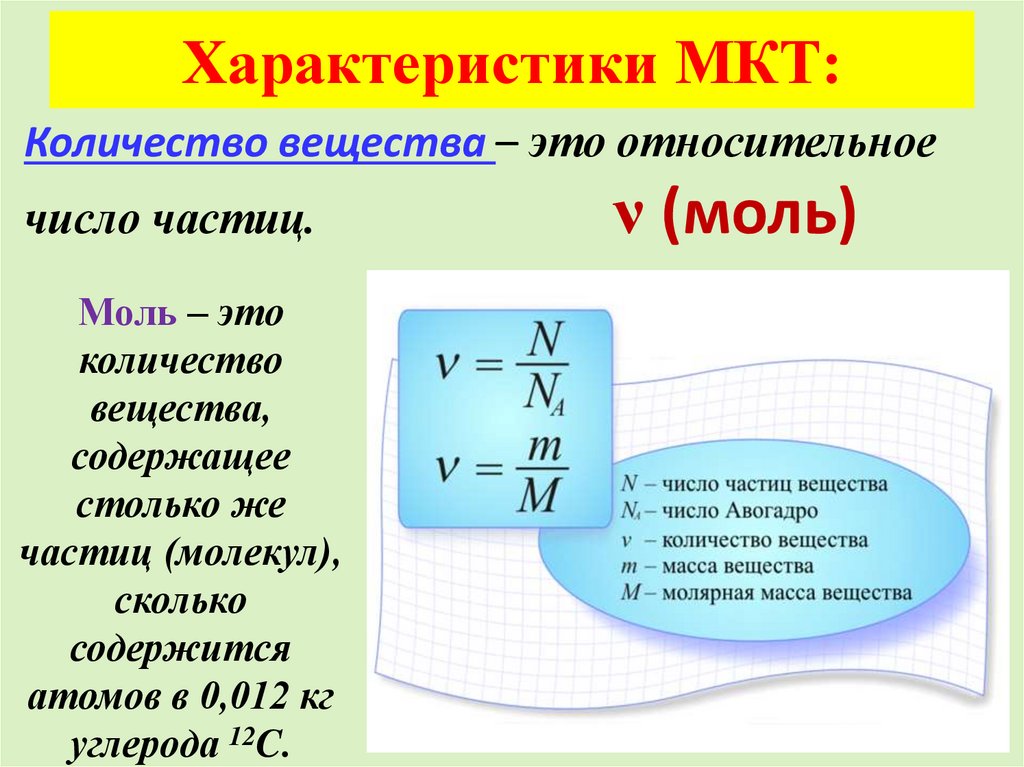 Основные положения мкт и их опытное обоснование