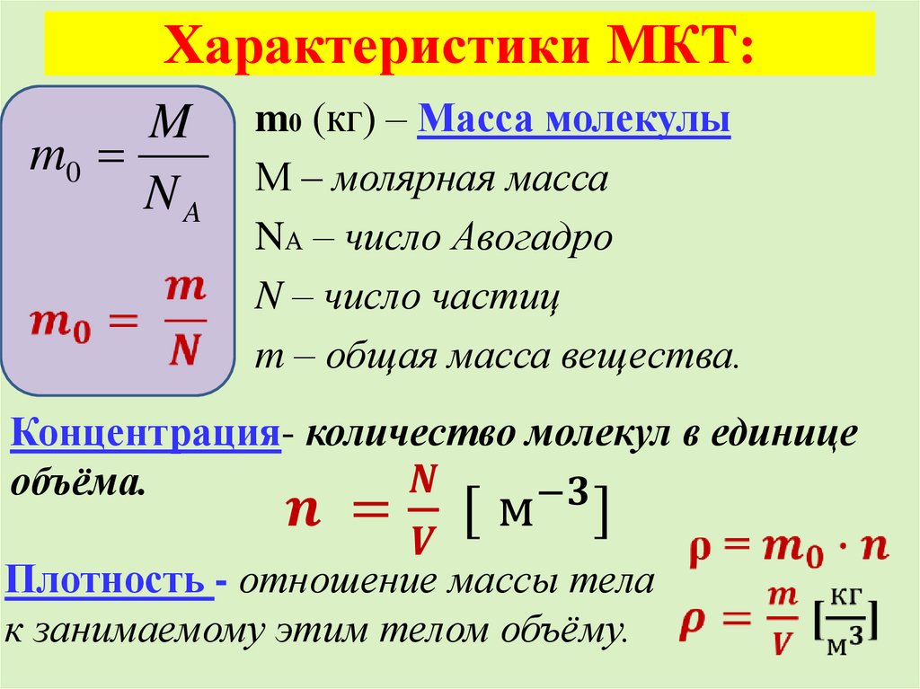 Количество вещества плотность