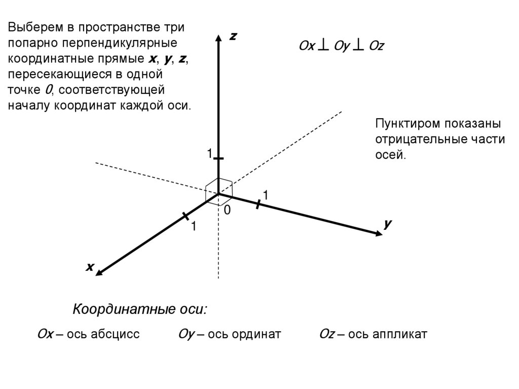 Нахожусь в пространстве