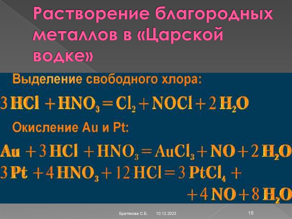 Растворение благородных металлов в «Царской водке»