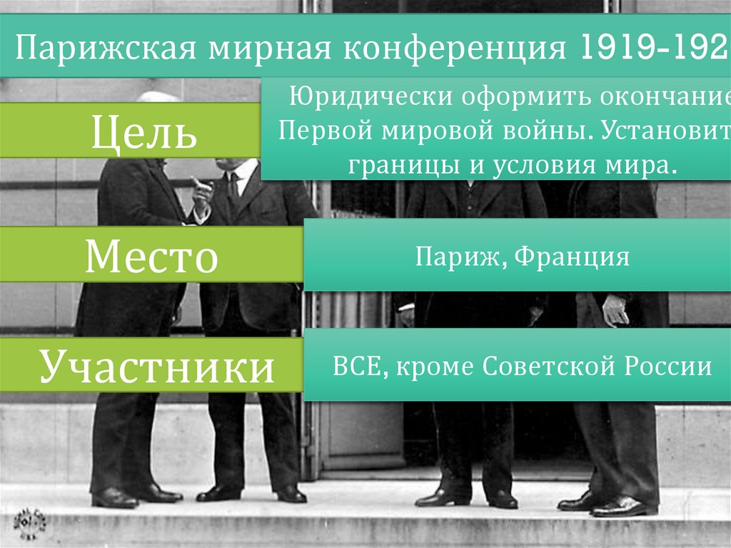 Парижская мирная конференция 1919 карта украины