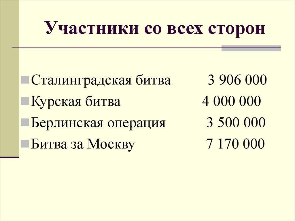 Участники со всех сторон