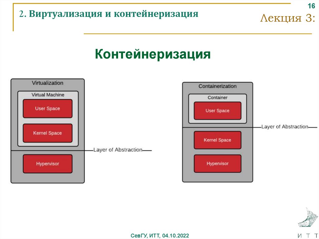 2. Виртуализация и контейнеризация