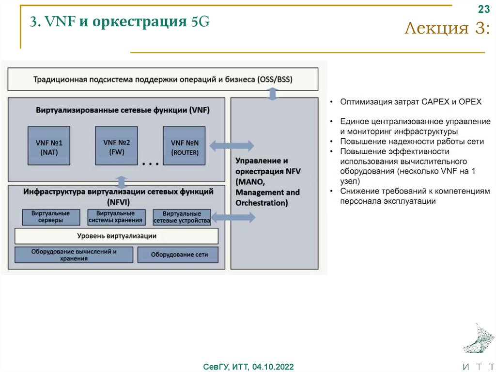 Оркестрация