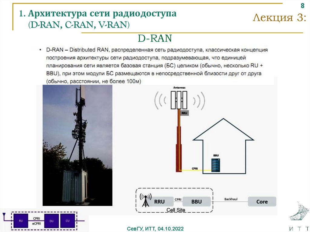 1. Архитектура сети радиодоступа (D-RAN, C-RAN, V-RAN)