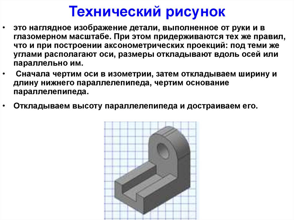 Рисунок определение кратко