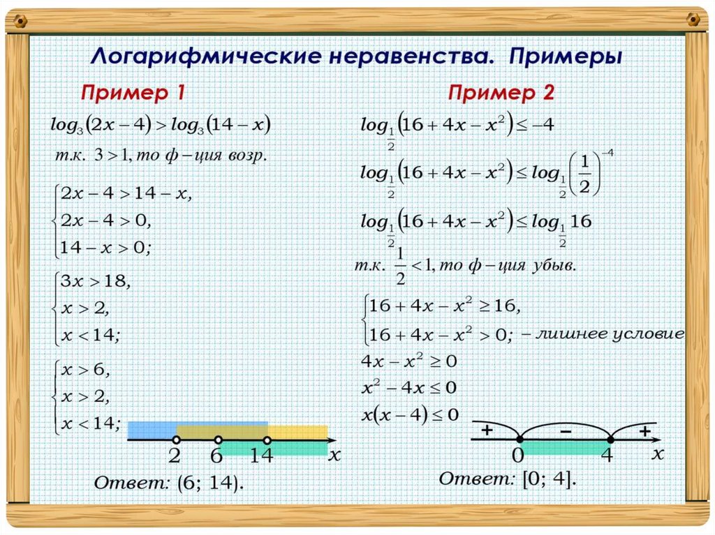 Решение Логарифмических Неравенств По Фото