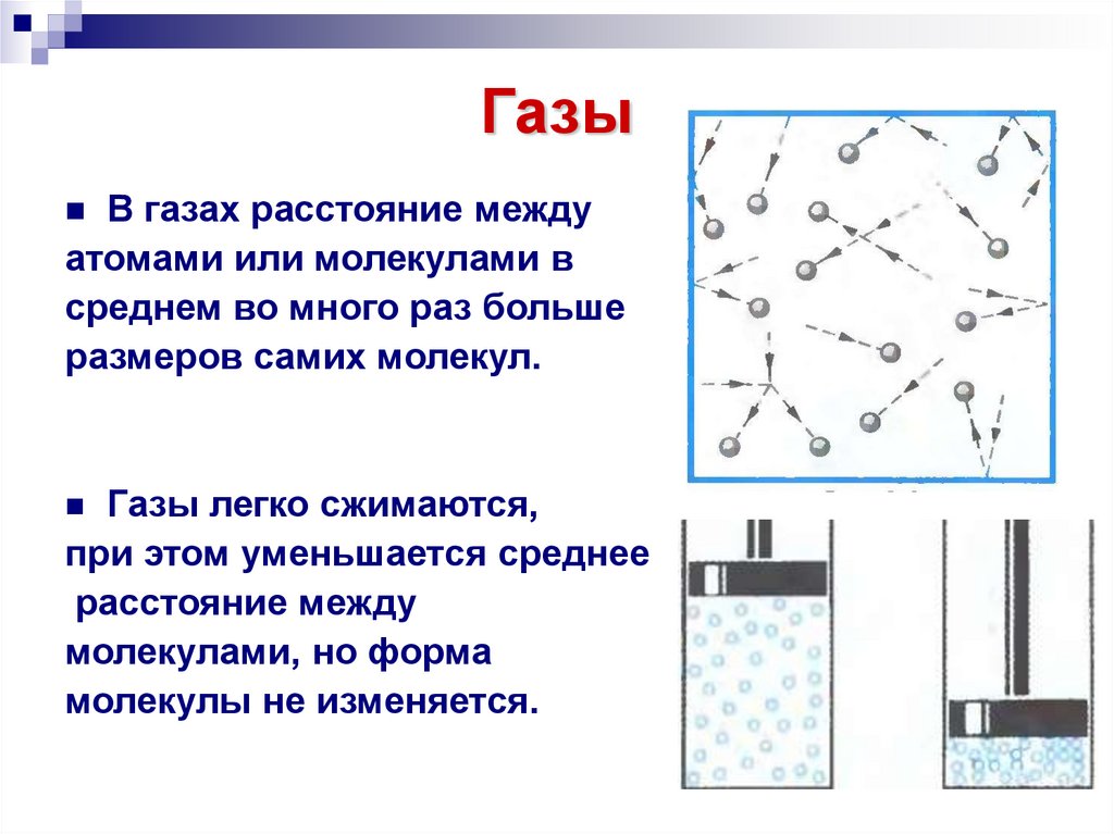 Расстояние между частицами газа