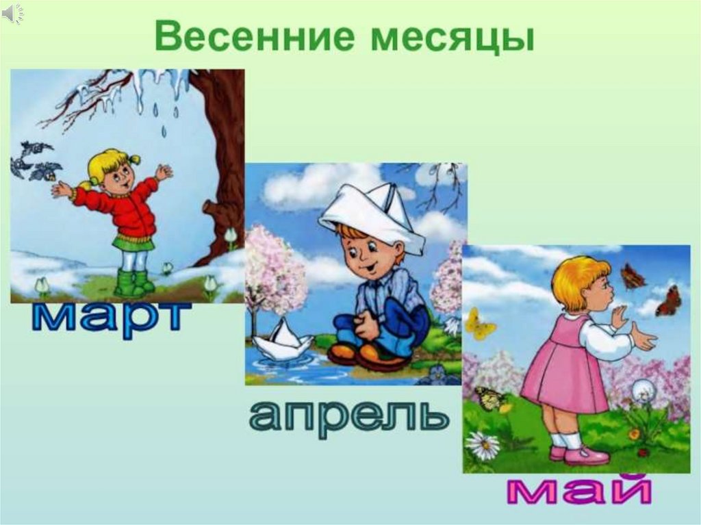 Презентация для дошкольников весна в природе