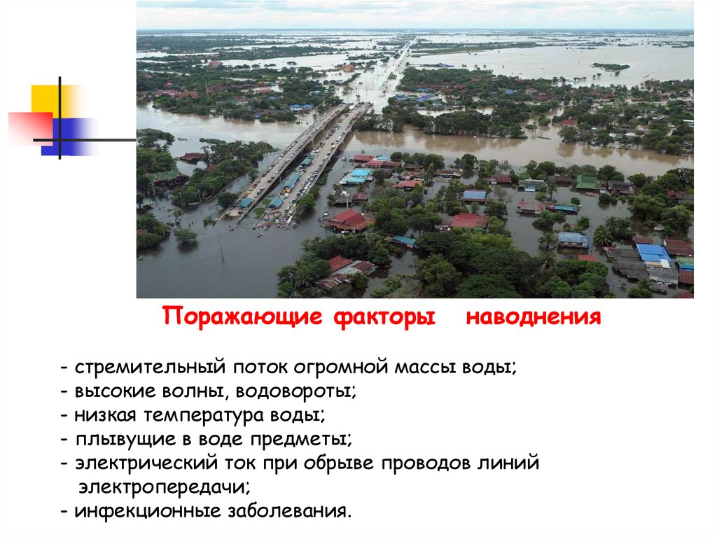 К поражающим факторам наводнений относятся