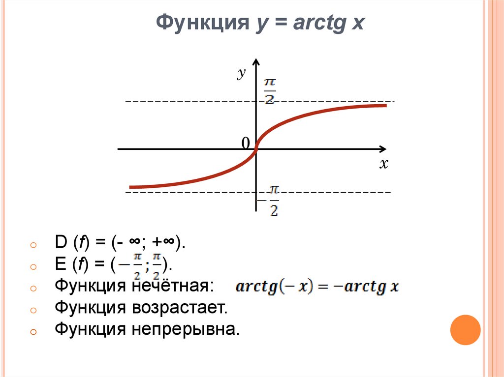 Round x функция. График функции y arcctg x. Функция арктангенса. Обратные тригонометрические функции y=arcctg x. Обратные тригонометрические функции arctg.