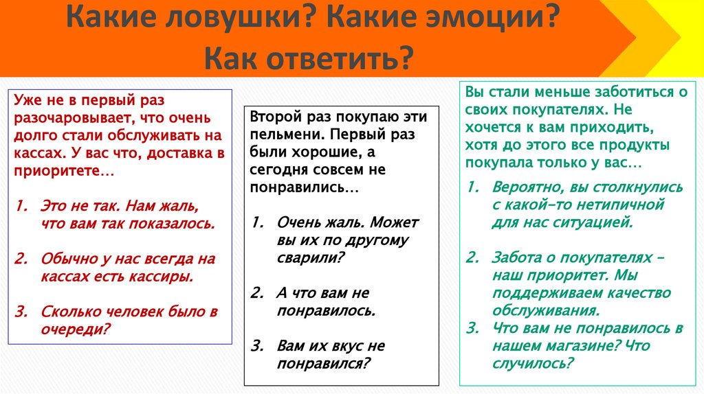 Какие ловушки? Какие эмоции? Как ответить?