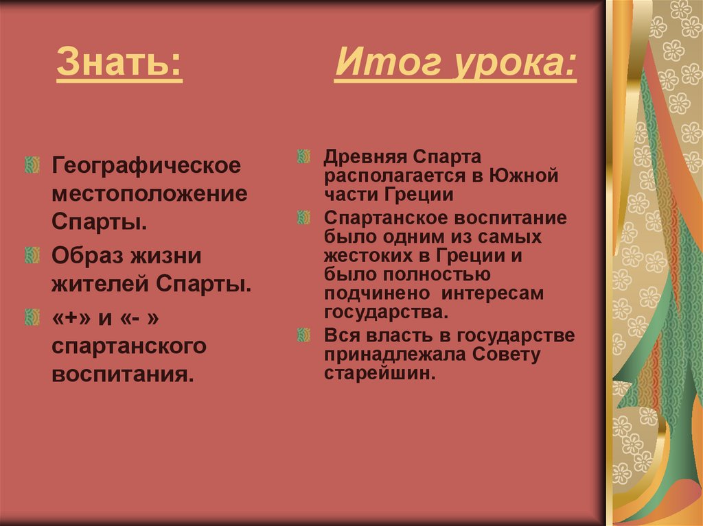 Итог урока: