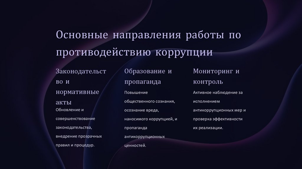 Национальный план противодействия коррупции в РК: Разбираемся в деталях ...