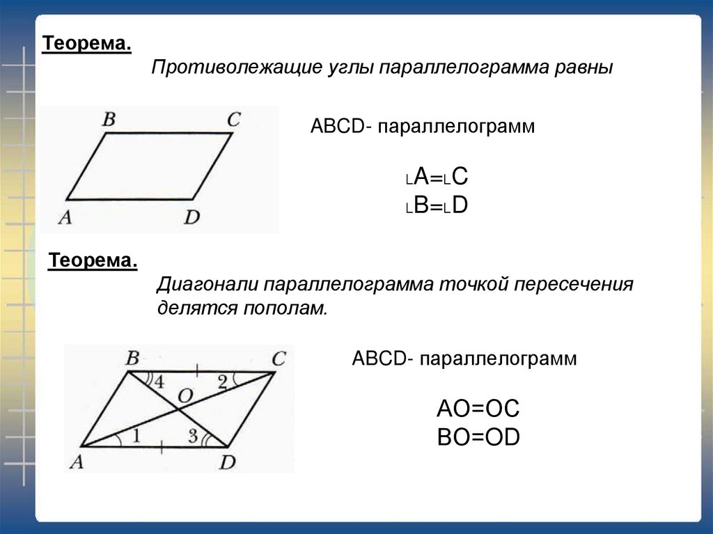 На рисунке изображен параллелограмм abcd используя