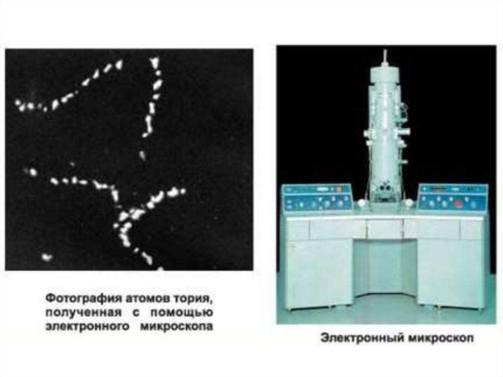 Атомы. Молекулы. 7 класс - презентация онлайн