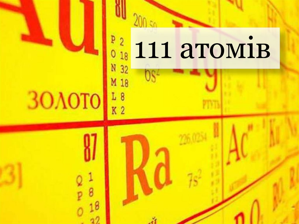 Атомы. Молекулы. 7 класс - презентация онлайн