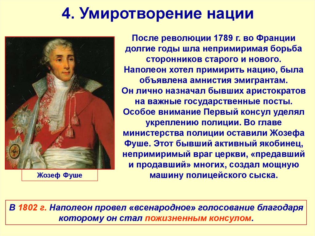 Наполеоновская Империя. Как создавалась Империя Наполеона. 4 Условия возникновения империи. Причины создания империи Наполеона.