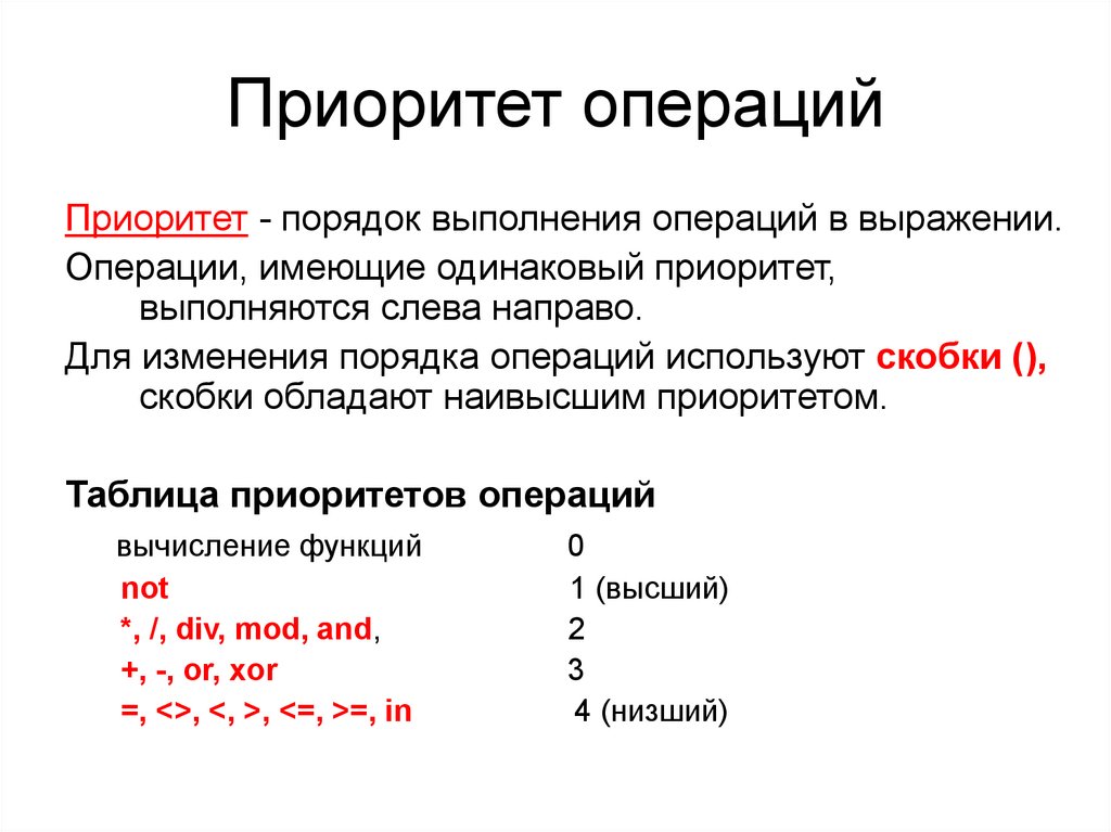 Приоритеты операций логических выражений. Таблица приоритетов операций в с++. Порядок выполнения операций в с++. Операции, выражения c++. Переменные операции выражения в c++.