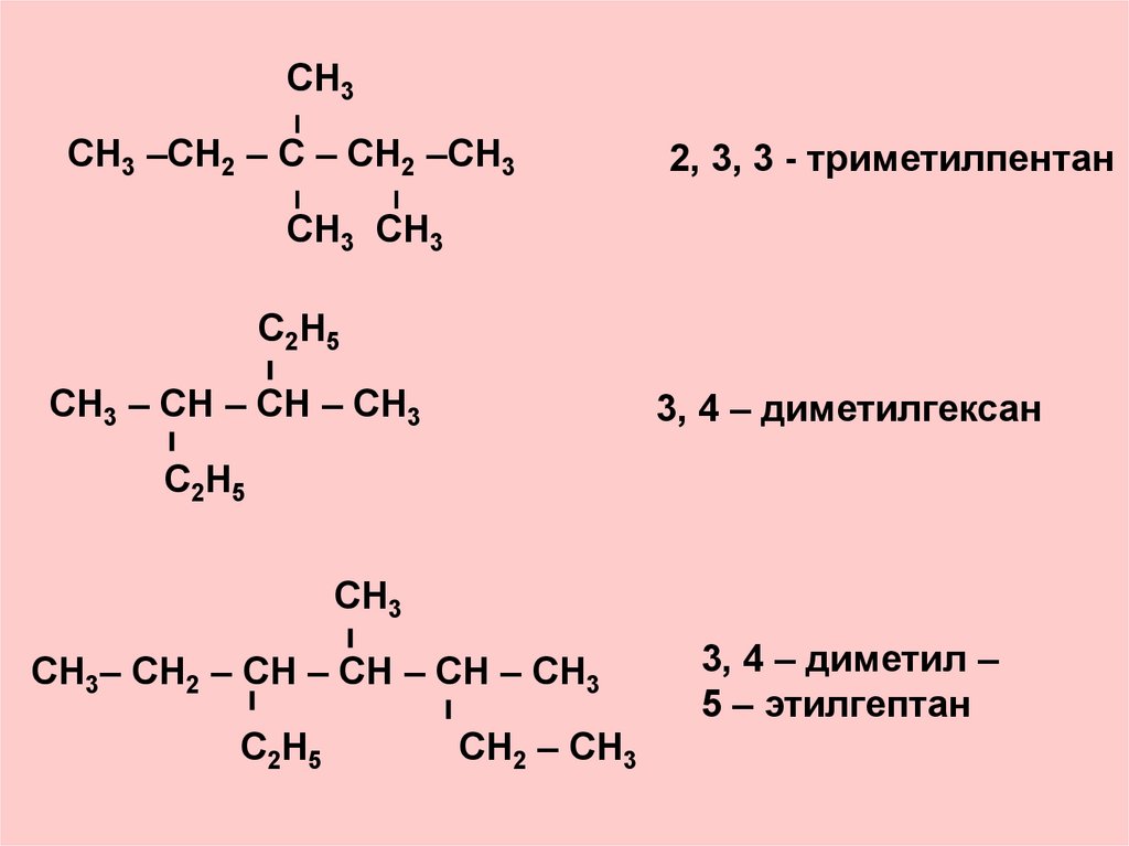 Алканы с цинком. Какие соединения относятся к основаниям