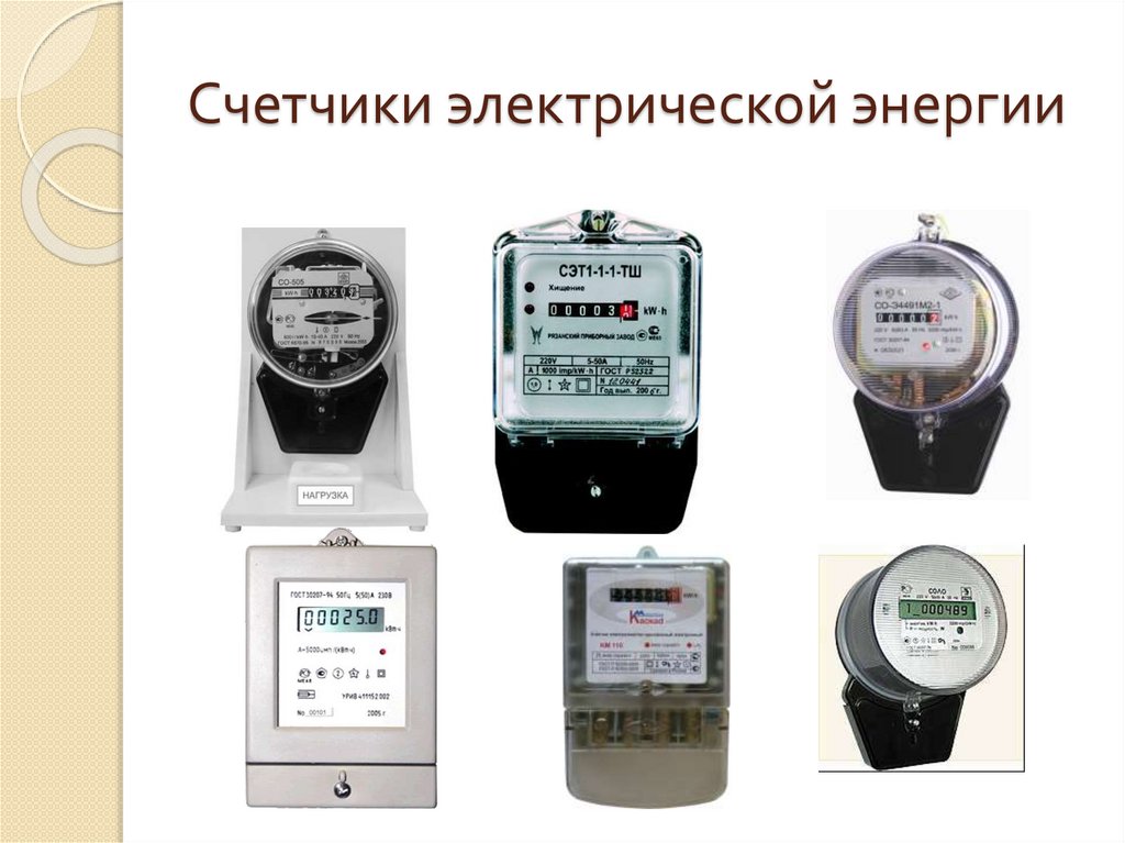 Расчет электроэнергии, потребляемой электрическими приборами ...