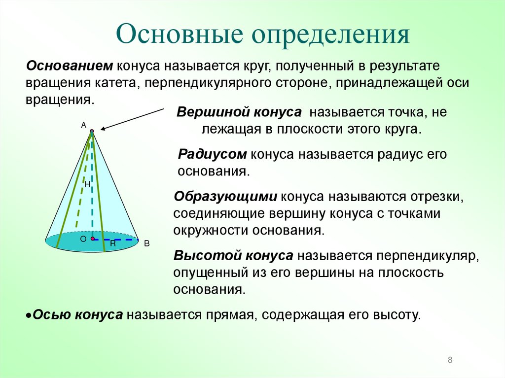 Главным основанием является. Вершиной конуса называется. Основание конуса. Основание. Основные определения конуса.