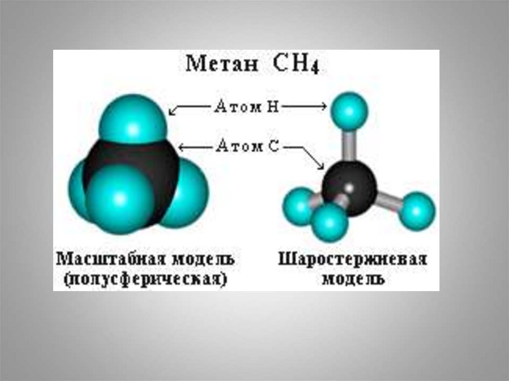 Выработка метана. Метан (ch4) ГАЗ. Метан макет. Формула метана сн4. Шаростержневая модель метана.