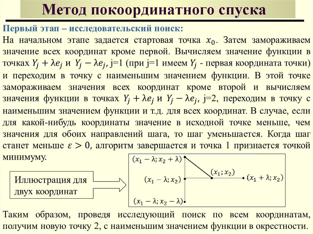 Метод покоординатного спуска excel