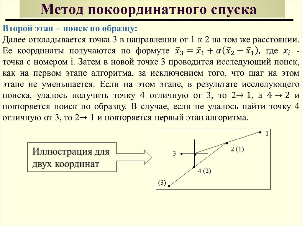 Метод покоординатного спуска excel