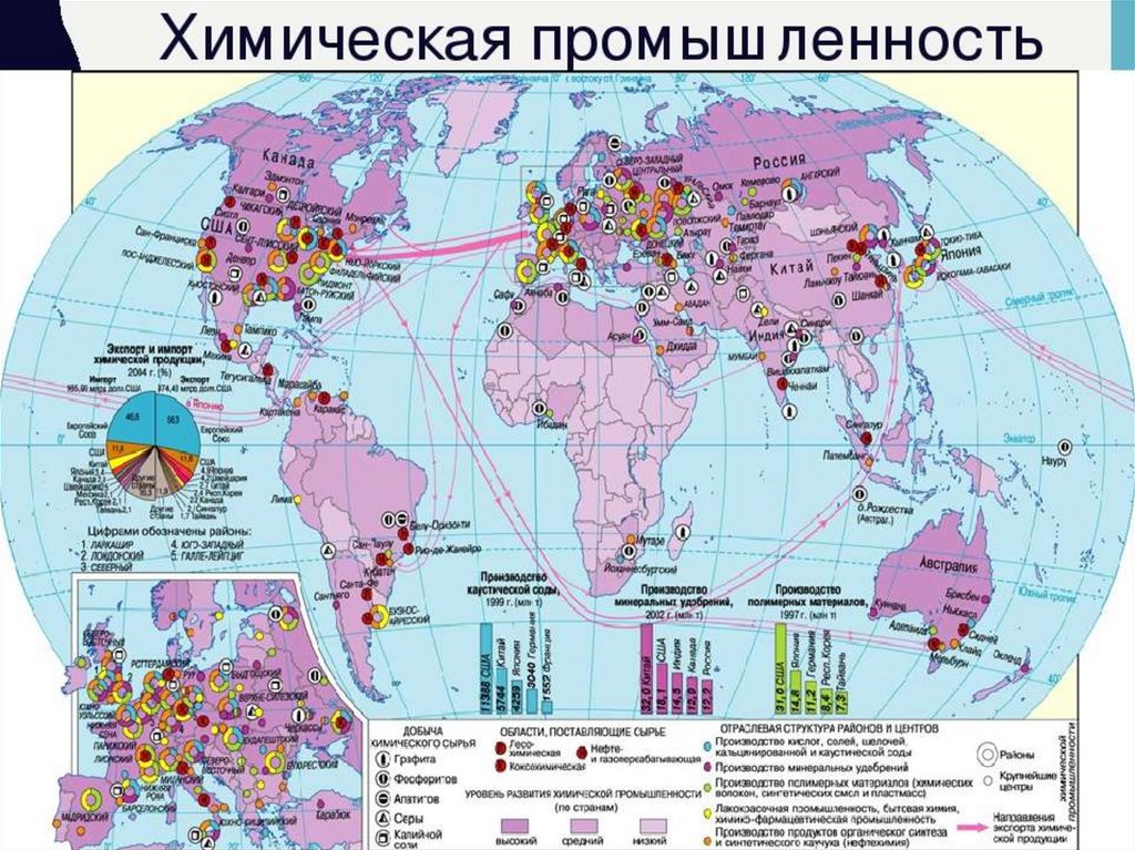 Легкая крупные центры. Химическая промышленность в мире. Карта химической промышленности.