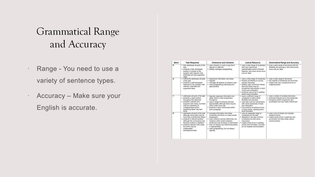 Ielts essential structures 