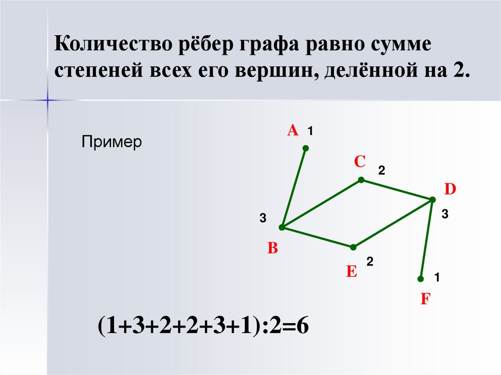 Найди степень вершины c. Ребра графа. Число ребер графа. Количество ребер в графе. Смежные ребра графа.