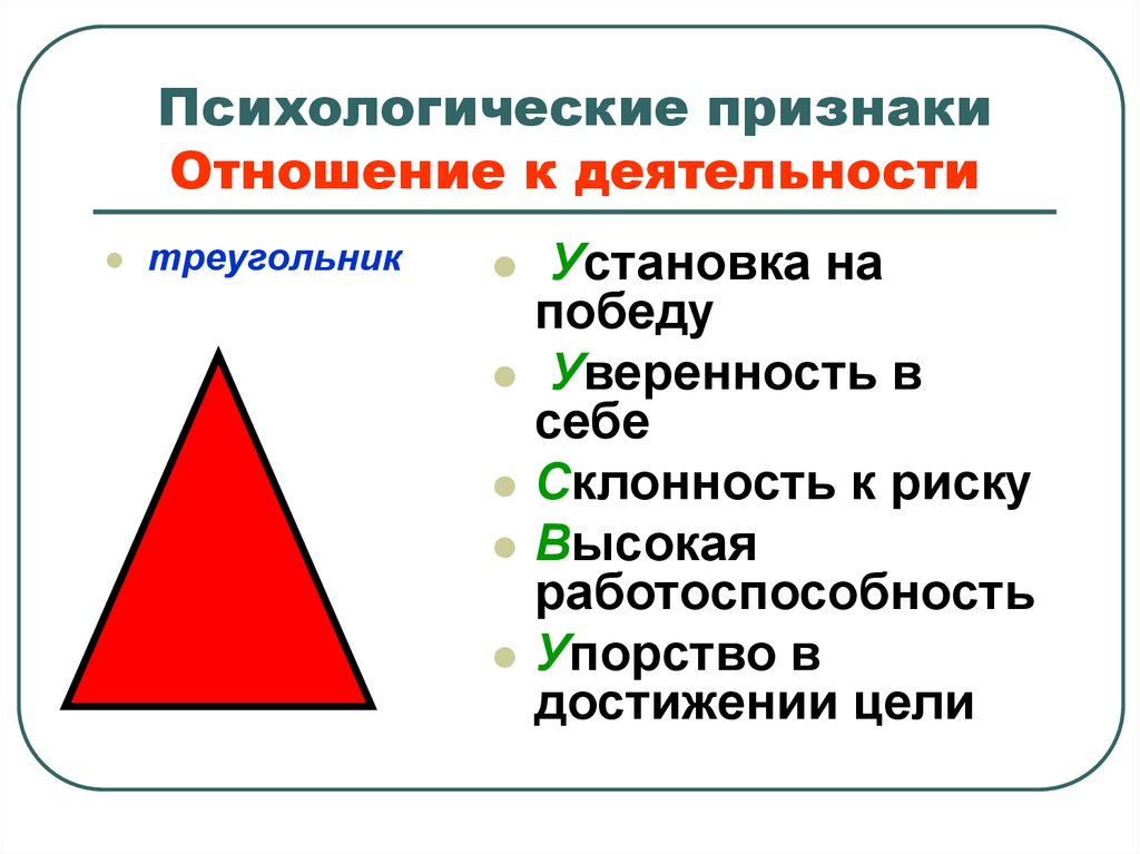 Треугольник формы c. Геометрические фигуры в психологии. Психологическая фигура треугольник. Треугольник по психологии. Треугольник личности в психологии.