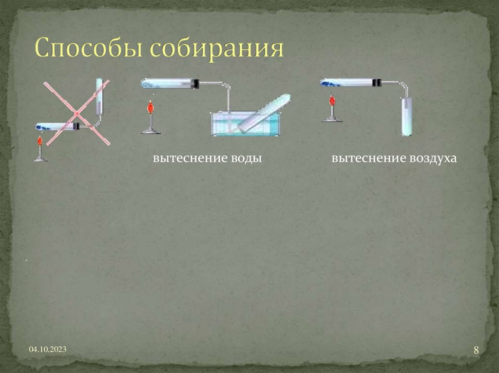 Метод собирания. Способы собирания. Вытеснение воздуха. Вытеснение воды. Вытеснение воздуха и вытеснение воды.