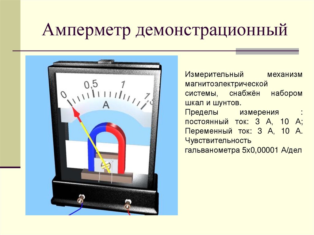 Презентация 8 класс амперметр измерение силы тока