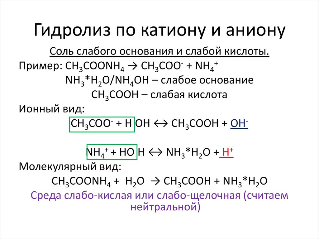 Гидролиз может быть