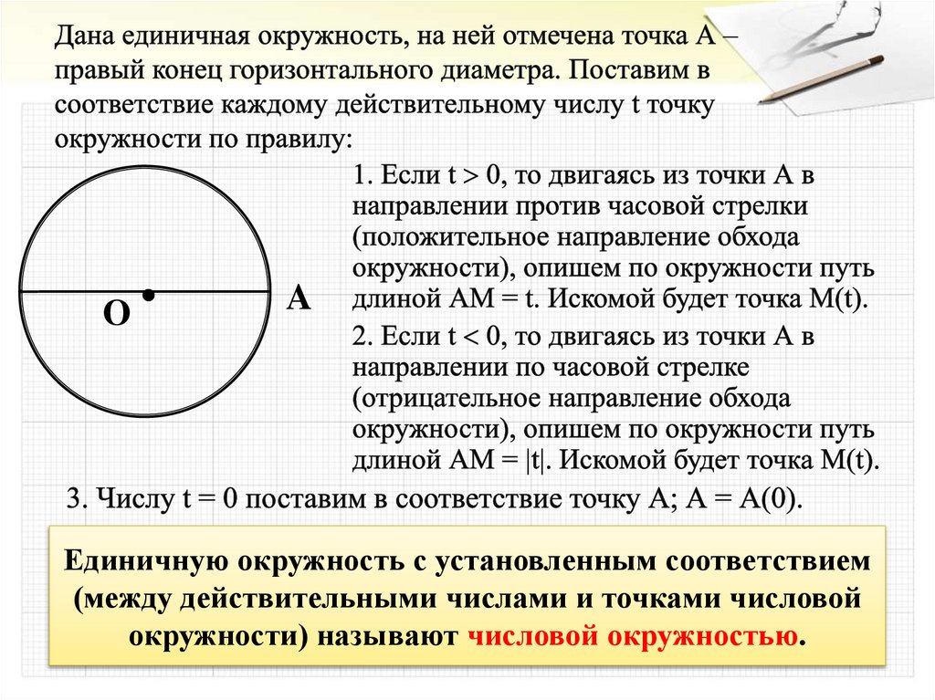 Почему круг назвали кругом. Числовая окружность на прямой. Точки на числовой окружности. Точки на единичной окружности. Отметьте на числовой окружности точки.
