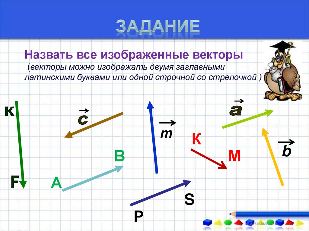 Какие векторы на рисунке коллинеарны